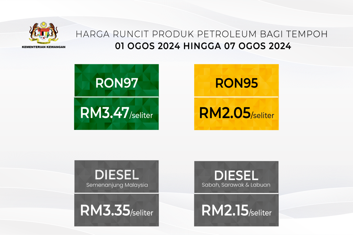 Harga Runcit Produk Petroleum Bagi Tempoh 1 Ogos 2024 hingga 7 Ogos 2024